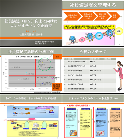 従業員満足度の企画