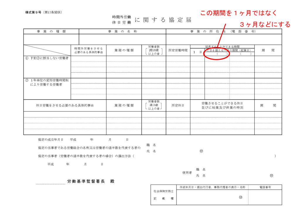 36協定の限度時間とは？